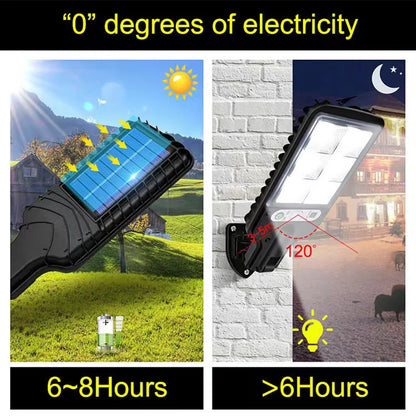 Solar Outdoor LED Wall Light with Human Body Waterproof 3modes