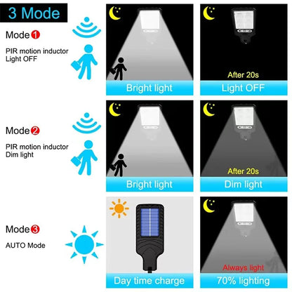 Solar Outdoor LED Wall Light with Human Body Waterproof 3modes